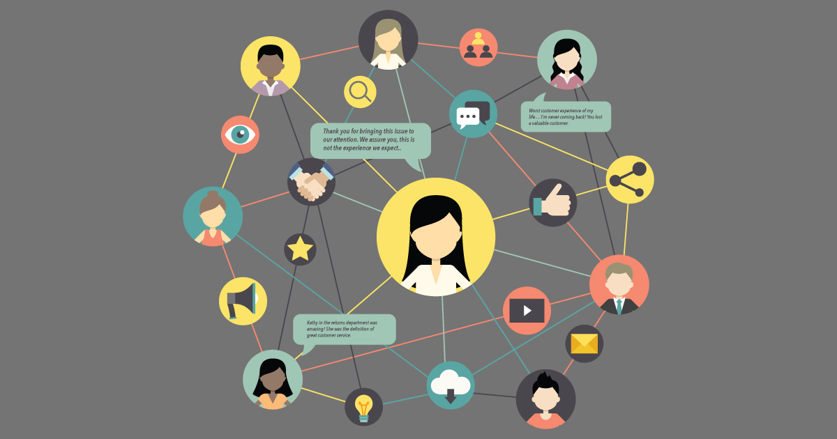 What is the Value of PR in Social Media? - AdSerts, Inc.